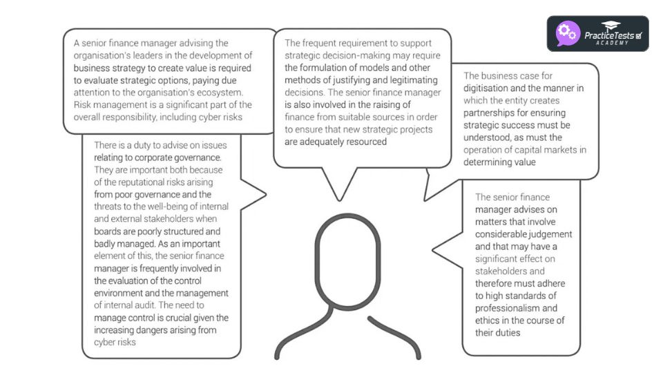 CIMA Management Case Study - Your role in the exam