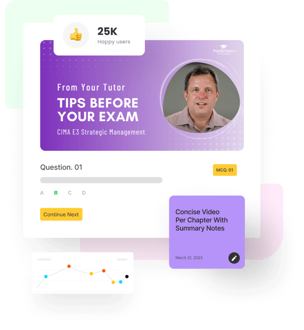 Tips before exam from tutor