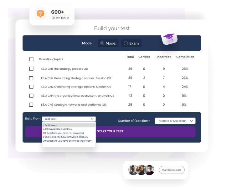 Question Bank to test your knowledge