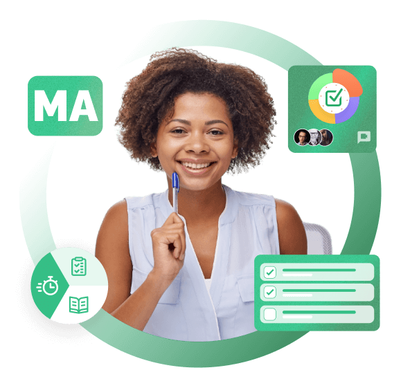 ACCA MA - Management Accounting