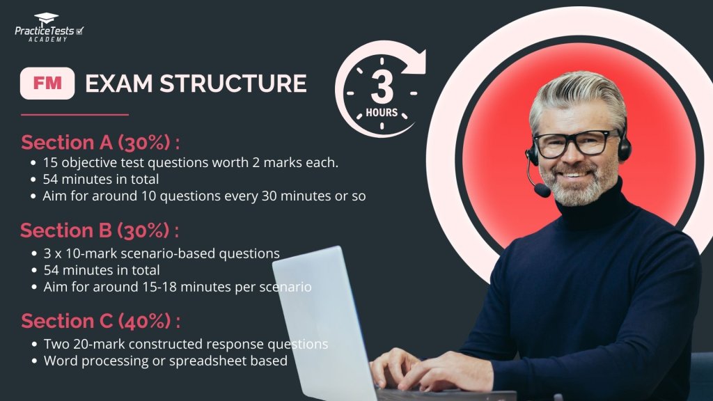 FM Exam Structure