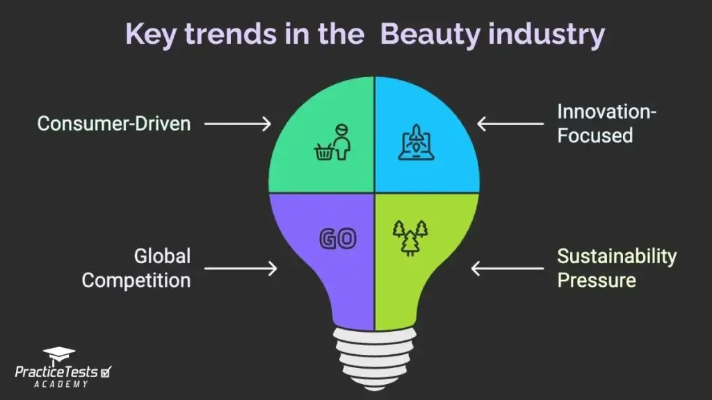 CIMA MCS May 2025 preseen