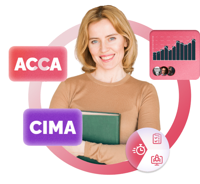 ACCA CIMA BPP lady hero