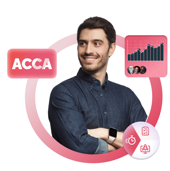Banner: ACCA Free Practice Tests & Mock Exams